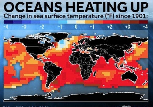 Oceans heating up