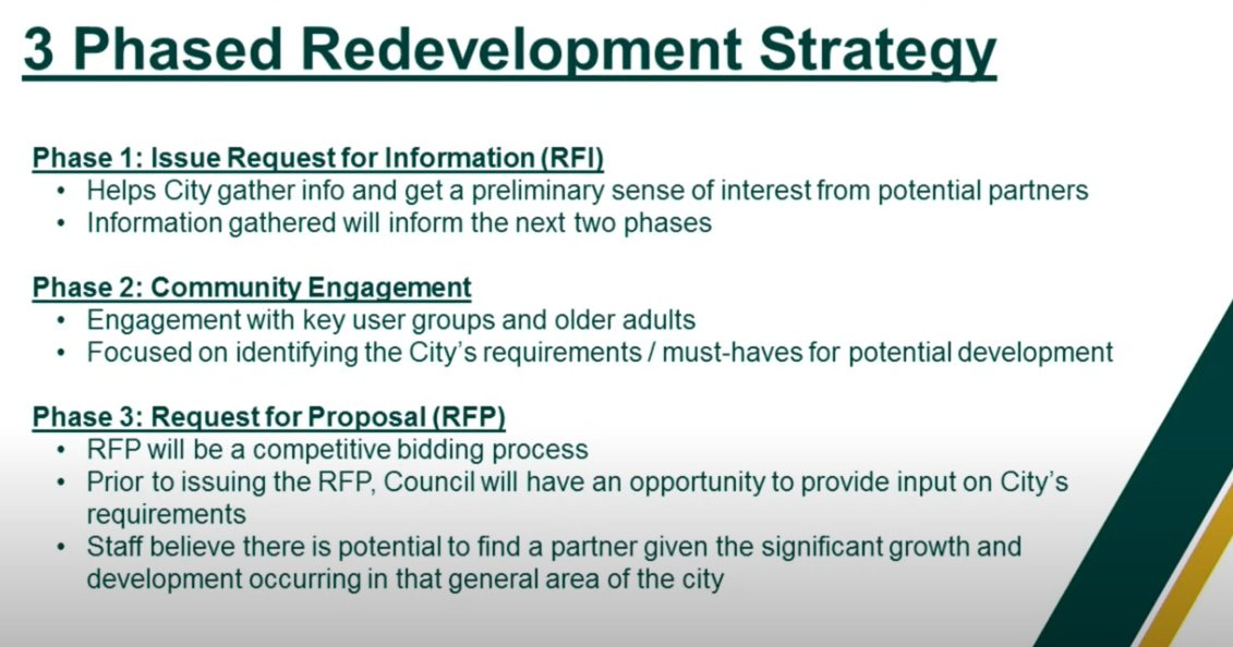 3 phases: Issue request for information; community engagement; request for proposal