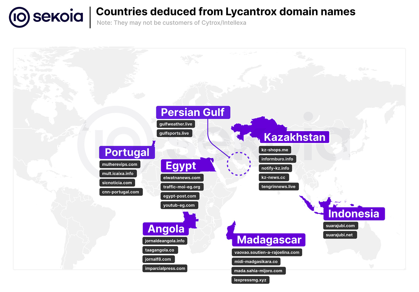 Countries deduced from Lycantrox domain names. Source: Sekoia.io TDR Team