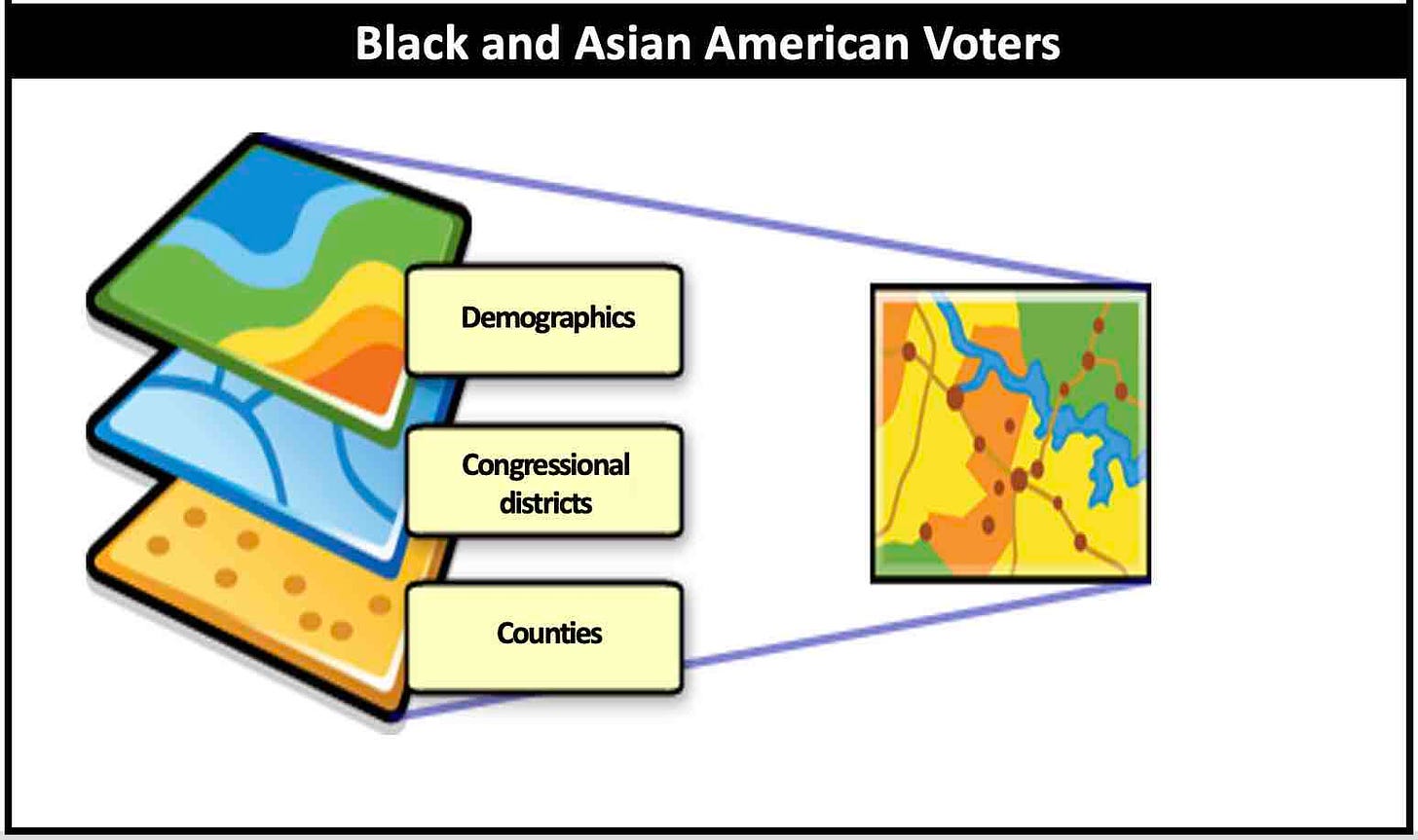 Mapping key voting blocs