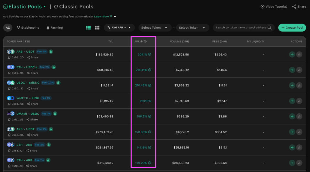 Improved Elastic APR Calculations