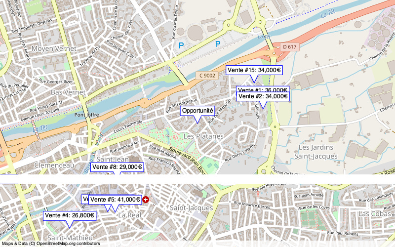 Overview