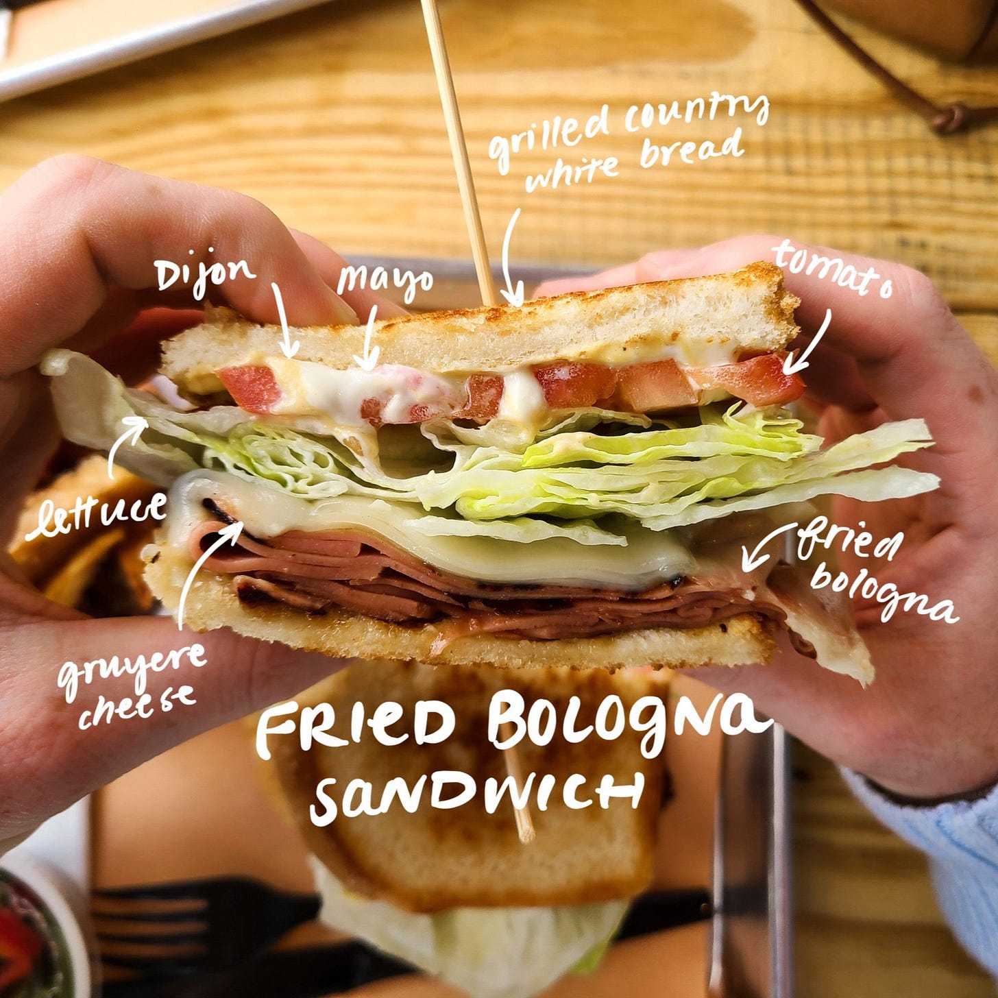 Fried Bologna Sandwich