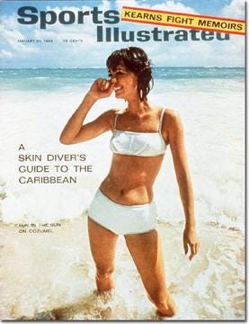 Sports Illustrated Swimsuit Issue - Wikipedia