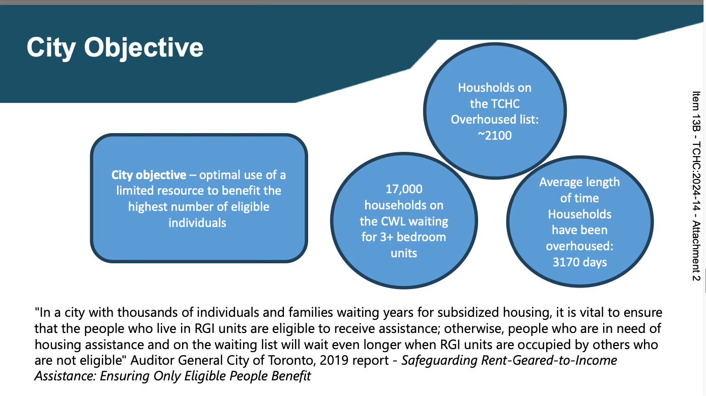 Slide describing the overhoused issue at TCHC