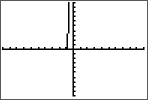 calc graph