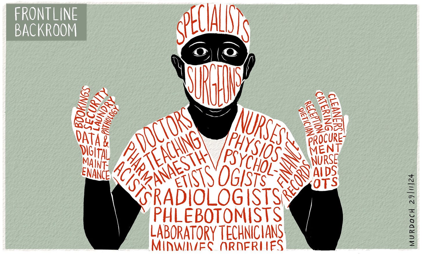 Cartoon. Title: Frontline/Backroom. Drawing of a surgeon made up of words: Specialists, Surgeons, Doctors, Teaching, Anaesthetists, Nurses, Physios, Psychologists, Radiologists, Phlebotomists, Laboratory Technicians, Midwives, Orderlies, Bookings, Security, Laundry, Pathology, Data & Digital, Maintenance, Pharmacists, Finance, Records, Cleaners, Catering, Reception, Dieticians, Procurement, Nurse Aids, OTs, and many many many more