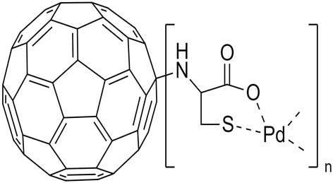 Figure 4.Palladium nanoparticles and cysteine-modified fullerene particles (Pd@Cys-C60).
