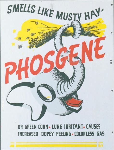 Four WWII Posters That Taught Soldiers to Identify Chemical Weapons by ...