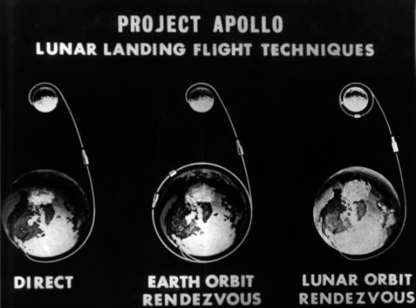 Three Apollo lunar landing flight techniques – Direct Ascent, Earth Orbit Rendezvous, and Lunar Orbit Rendezvous (Credit: NASA)