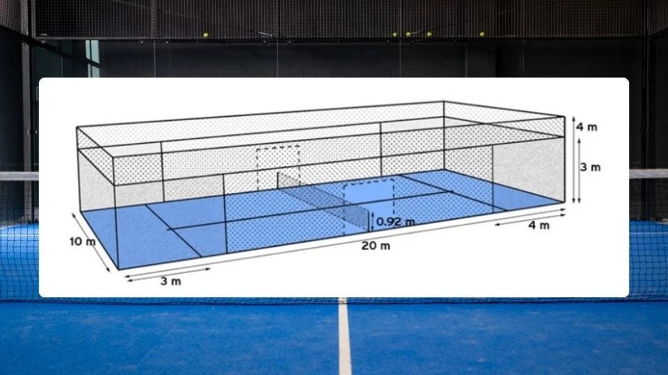 Comprehensive Guide to Padel Tennis Court Dimensions - Leading Artificial  Grass Manufacturer in China
