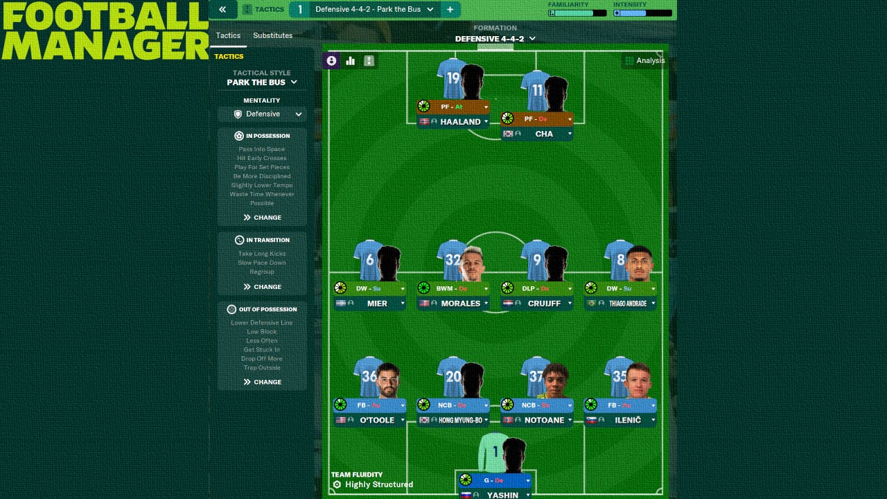 Football Manager Bad Tactic Good Team