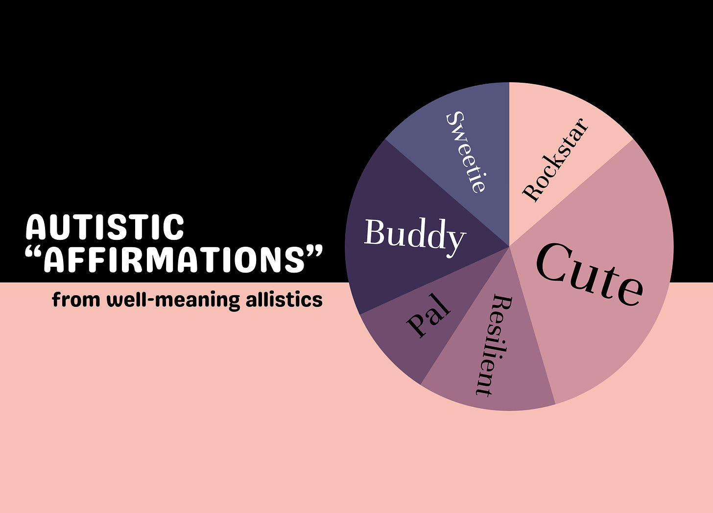 A pink and black graphic with a pie chart of Autistic "affirmations" from well-meaning allistics.