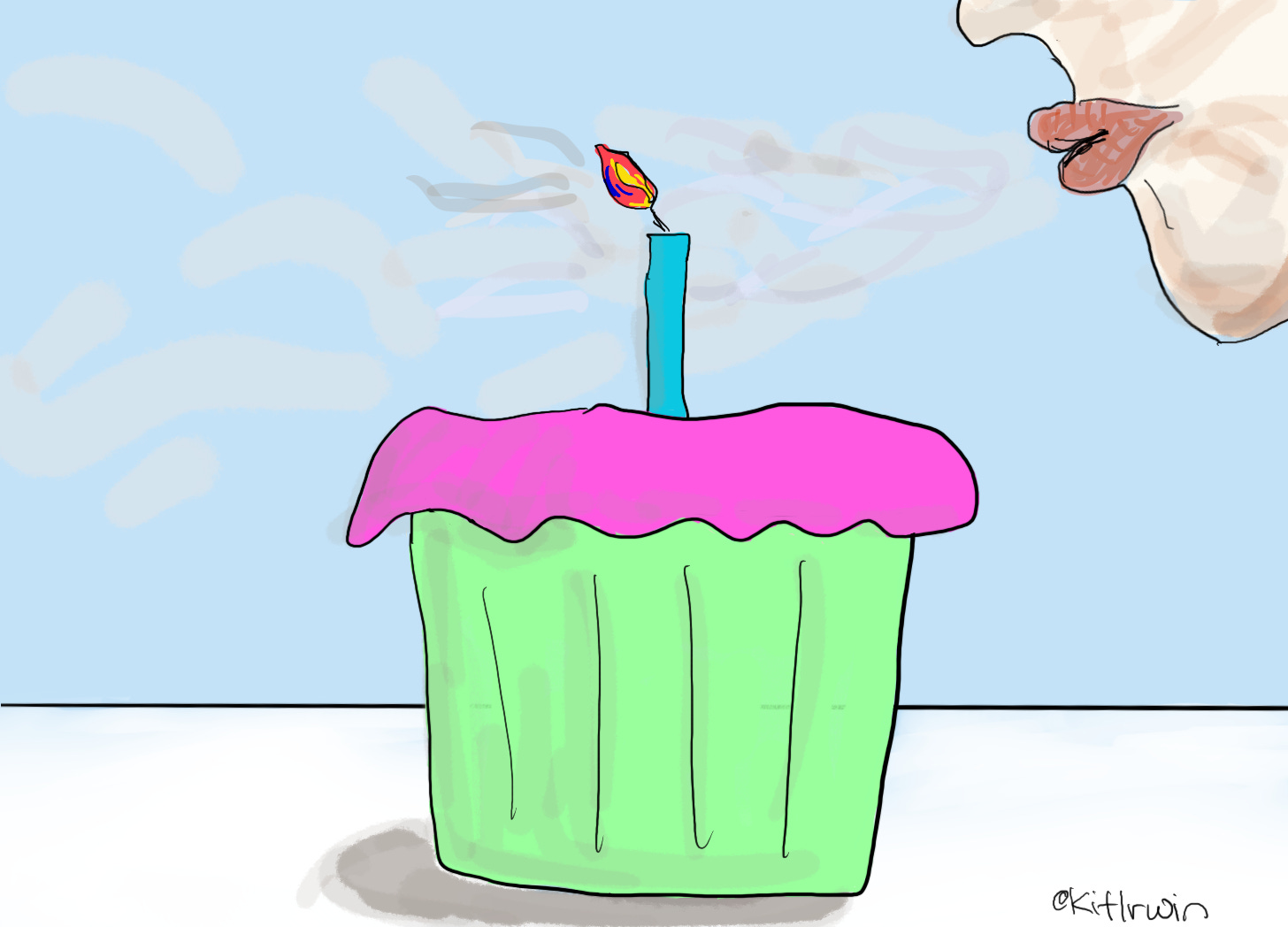 Lips blowing at a candle perched on top of a cupcake. The flame is leaning away from the lips.