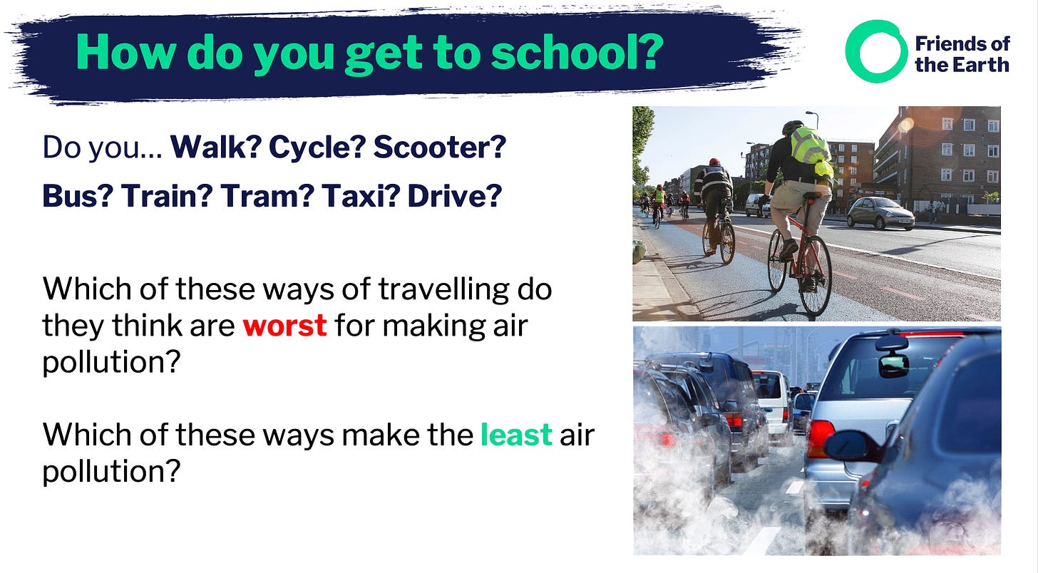 Slide asking how children get to school and which modes are the most and least polluting