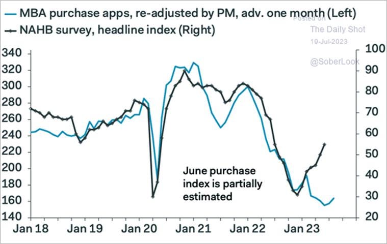 A graph of a line graph

Description automatically generated