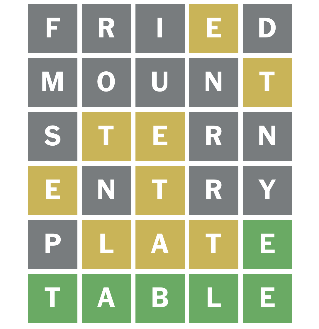 A wordl screenshot with the words: fried, mount, stern, entry, plate, table