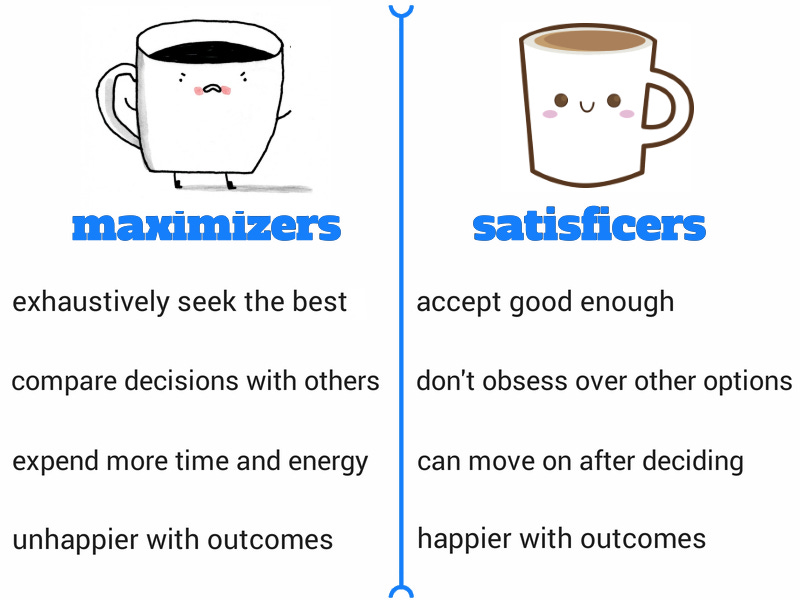 Maximizer vs. Satisficer | TECHNICALLY SCATTERED