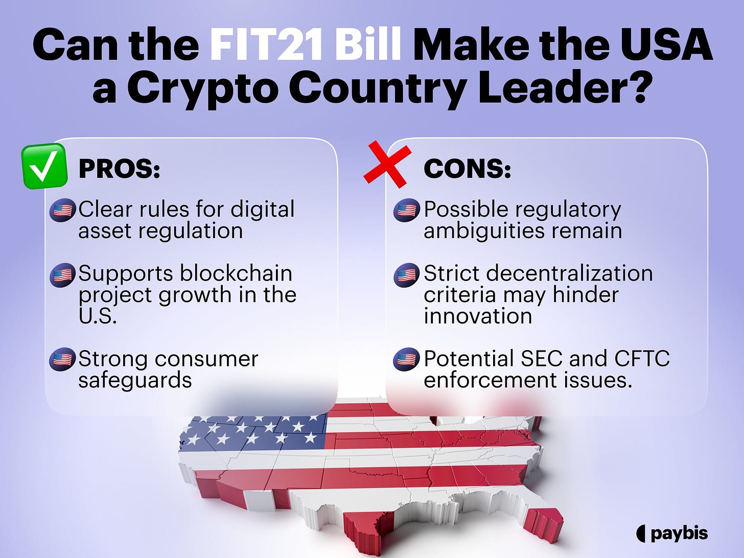 Paybis.com on X: "Recently, the U.S. approved the Crypto FIT21 Bill, which  could forever change the crypto landscape in the country. 🗨️ Some believe  this will position the USA as the global