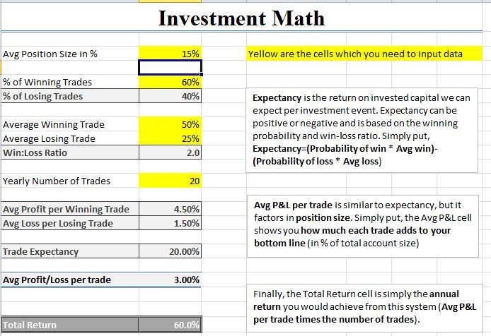 Investment Math 2