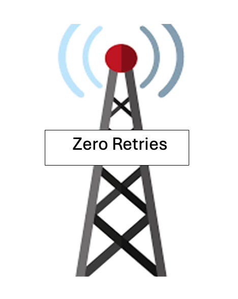 Graphic of stylized radio tower with the words Zero Retries