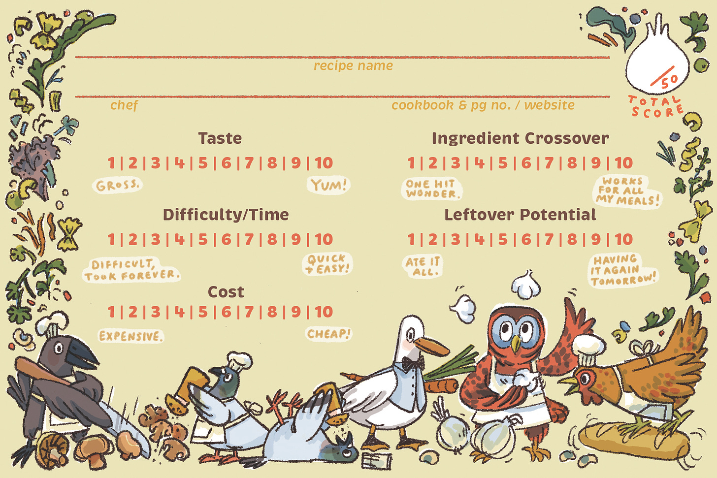 the kayla stark recipe rubric with my neutral bird illustration in a cooking theme