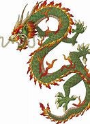 Image result for crazy chinese dragon