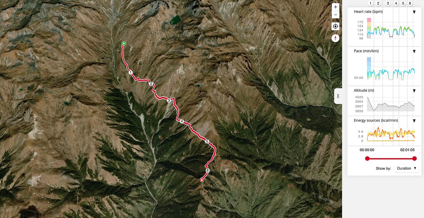 Sano Beni to Kamu Dada on a Regular Route, Map Data