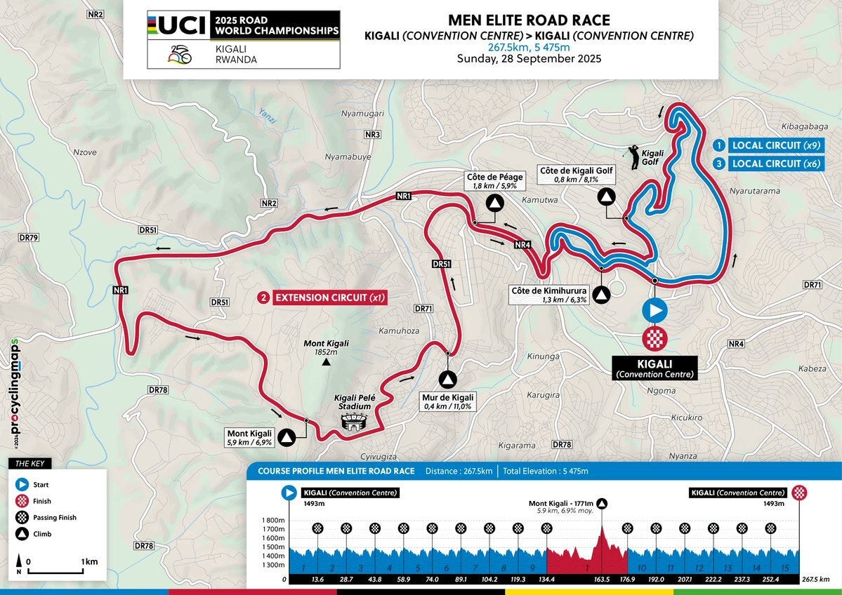 With 5,475m of climbing, 2025 Road World Championships in Rwanda to be one  of hardest ever | Cyclingnews