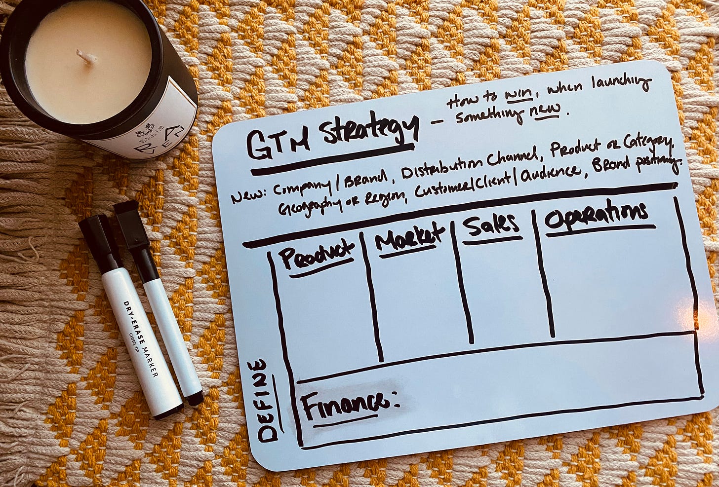 How to 'Go To Market' by Jennifer Millspaugh Ellevara