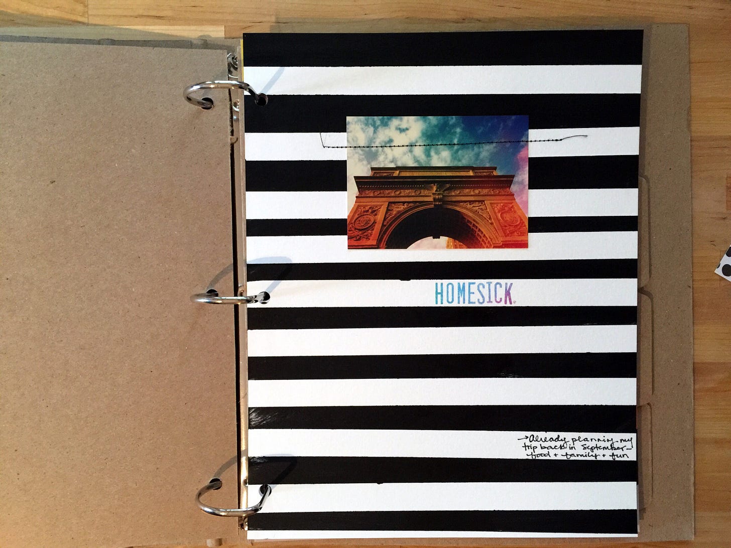 rukristin Art Journaling
