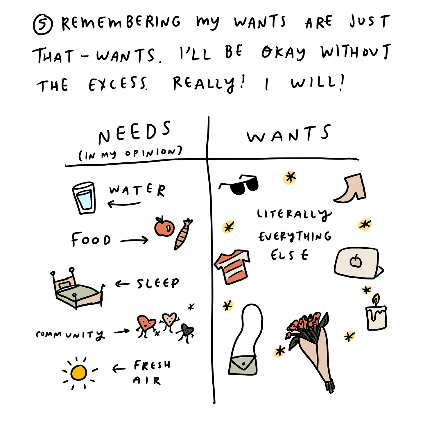 Remembering most of my wants are just that — wants. I’ll be okay without it. 