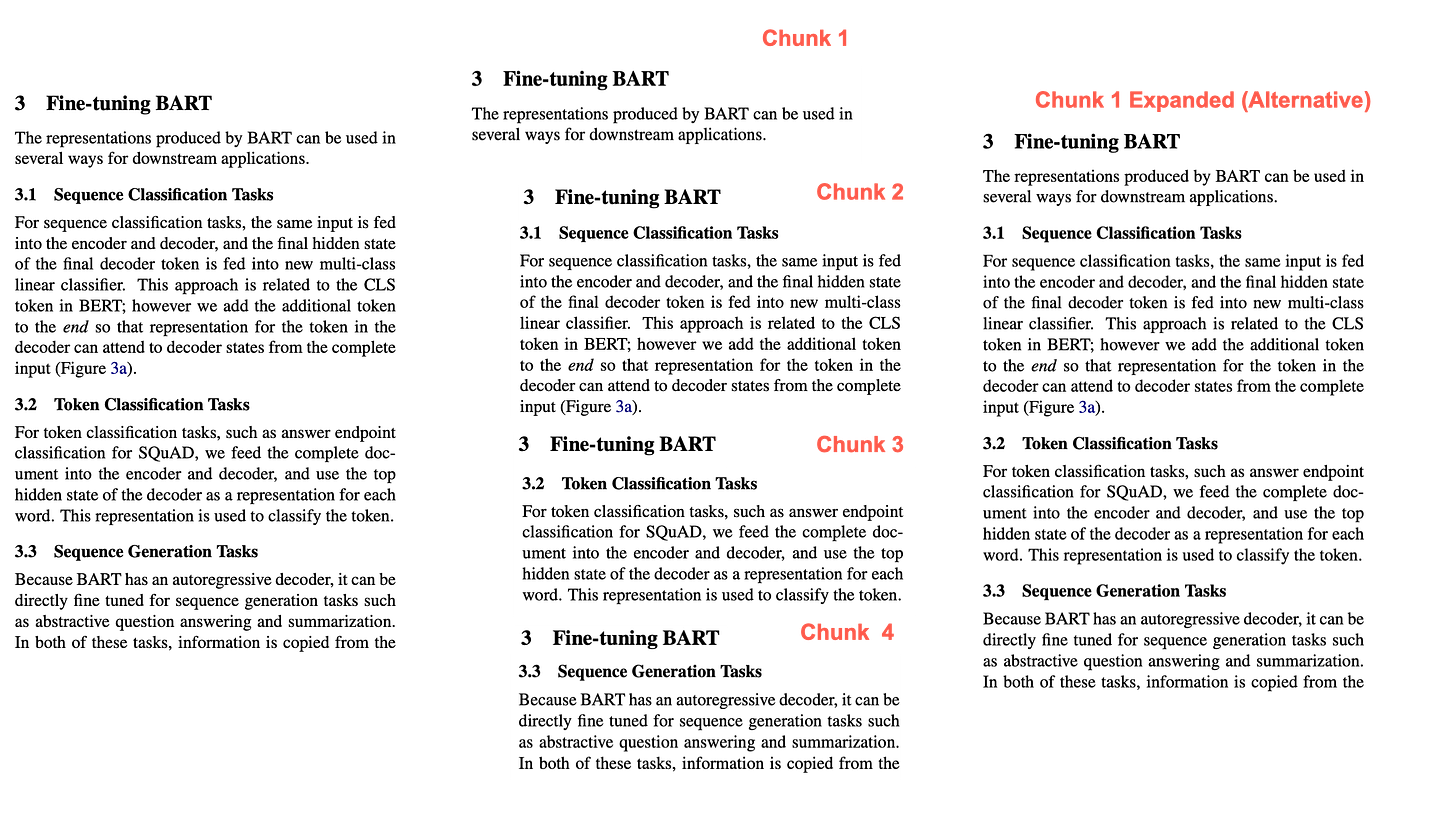 Context-aware chunking