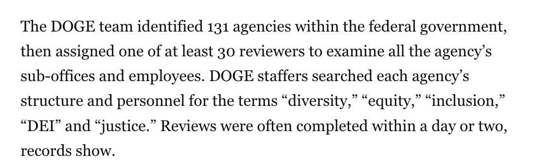 The DOGE team identified 131 agencies within the federal government, then assigned one of at least 30 reviewers to examine all the agency’s sub-offices and employees. DOGE staffers searched each agency’s structure and personnel for the terms “diversity,” “equity,” “inclusion,” “DEI” and “justice.” Reviews were often completed within a day or two, records show.

