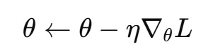 The Three Equations Running Every AI You’ve Ever Used