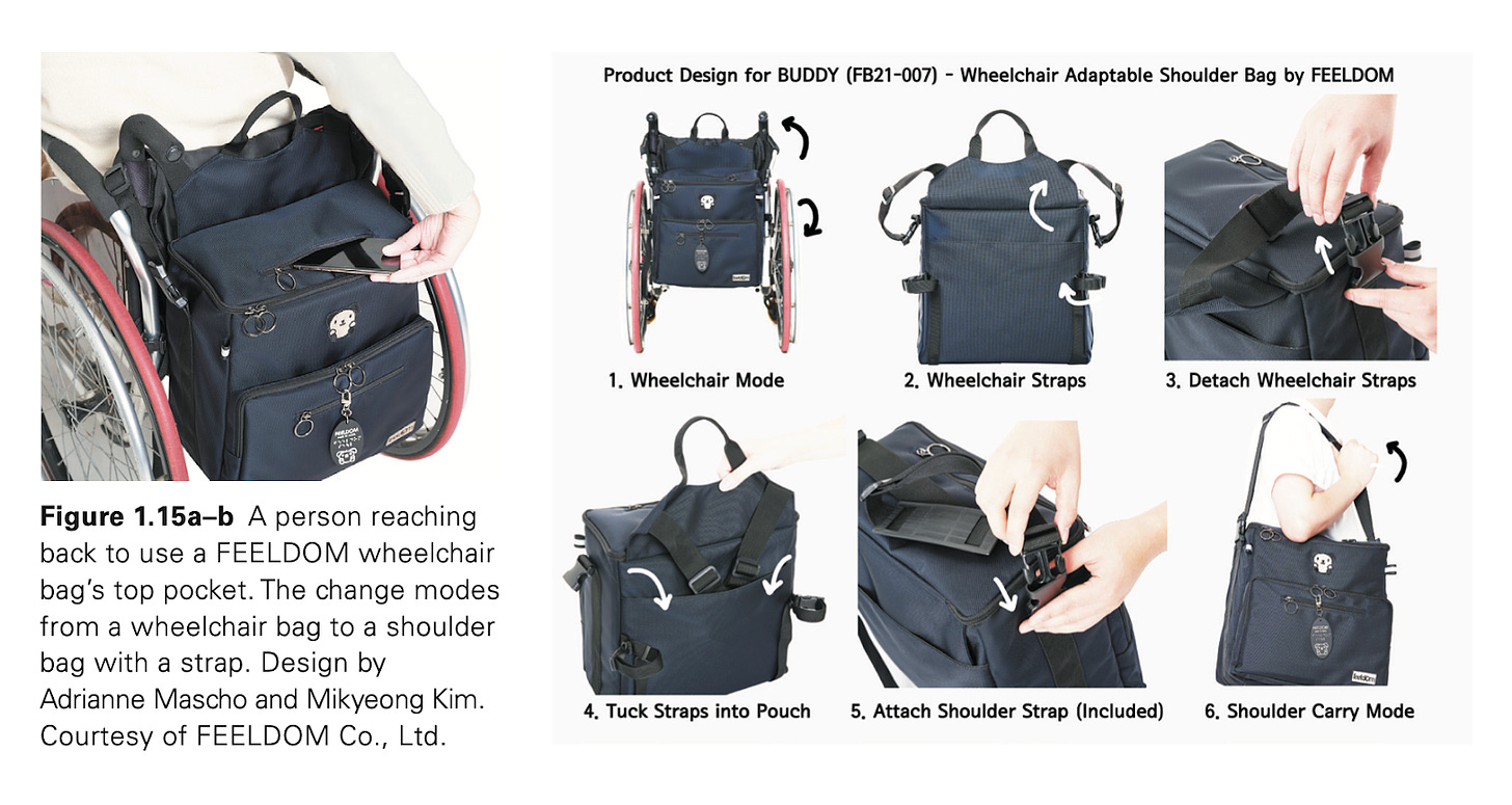 Various shots of a navy blue boxy briefcase-backpack that fits securely on the back of a wheelchair and can also be used with a shoulder strap for carrying.