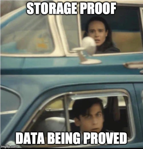 Cars Passing Each Other | STORAGE PROOF; DATA BEING PROVED | image tagged in cars passing each other | made w/ Imgflip meme maker