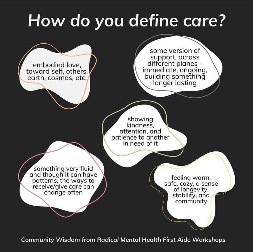 ID ALT TEXT: Titled, “How Do You Define Care?”, the graphic has abstract circles of text entries that read: 1. embodied love, towards self, others, earth, cosmos, etc.; 2. some version of support, across different plances- immediate, ongoing, building something longer lasting; 3. showing kindness, attention, and patience to another in need of it; 4. something very fluid and though it can have patterns, the ways to receive/give care can change often; 5. feeling warm, safe, cozy, a sense of longevity, stability, community.