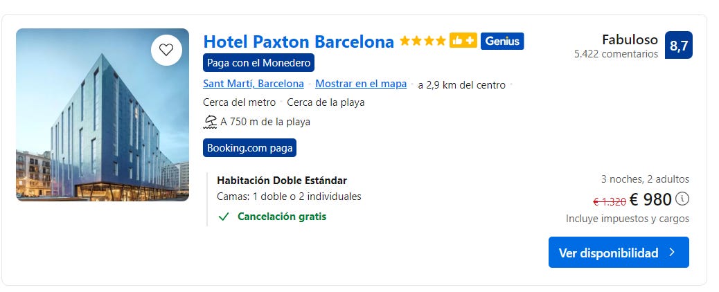 Precio de los alojamientos en Barcelona.