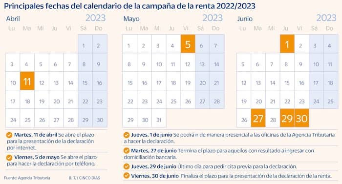 fechas-declaracion-renta.jpeg