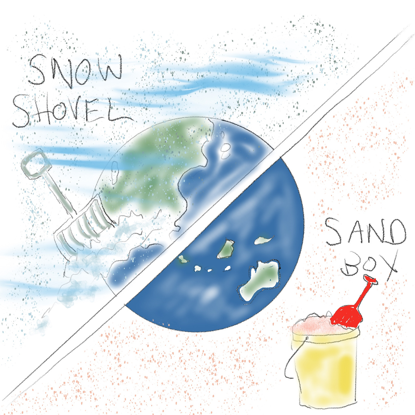 snow shovel vs. sandbox