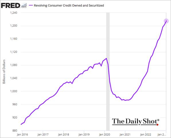 Chart, line chart

Description automatically generated