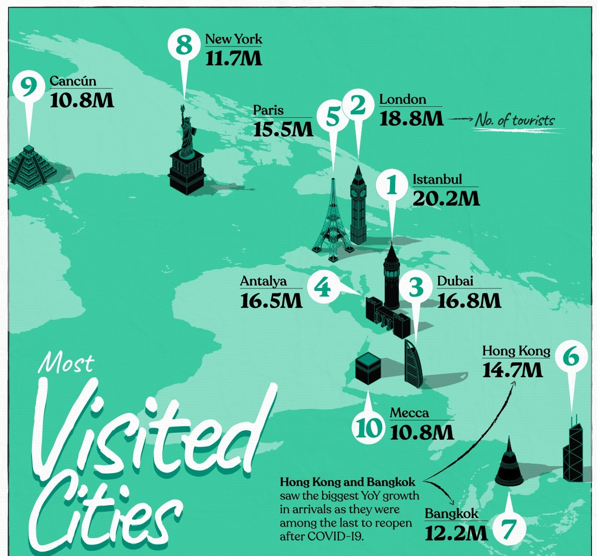 A map of the 10 most visited cities in 2023.