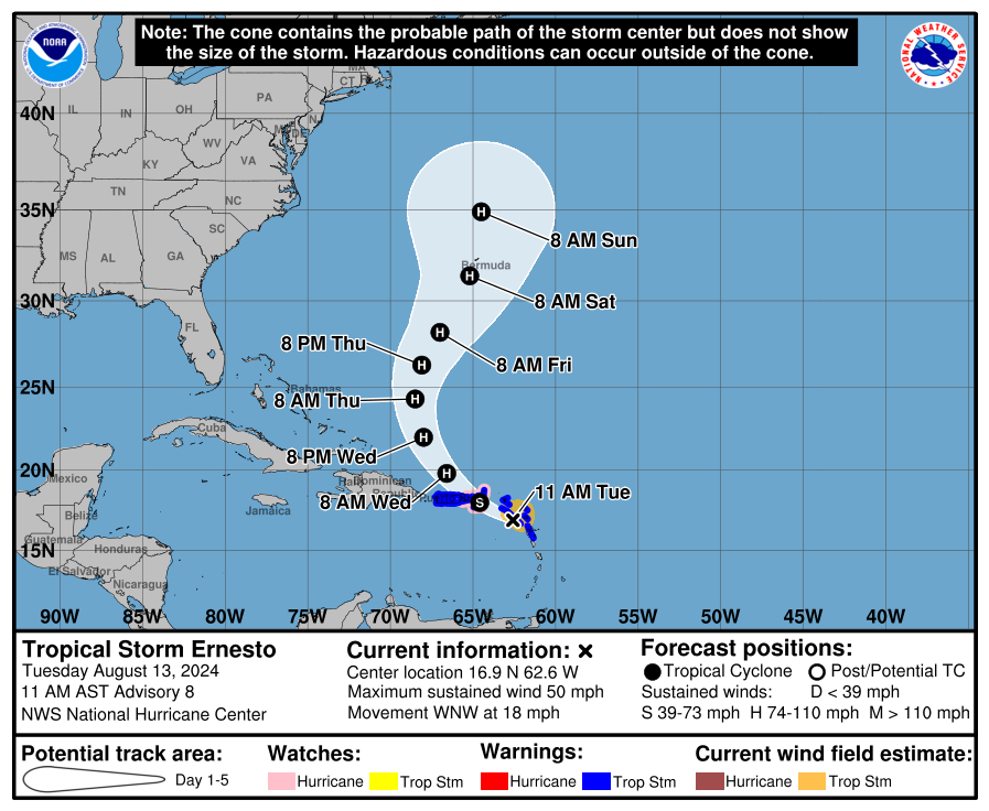 cone graphic