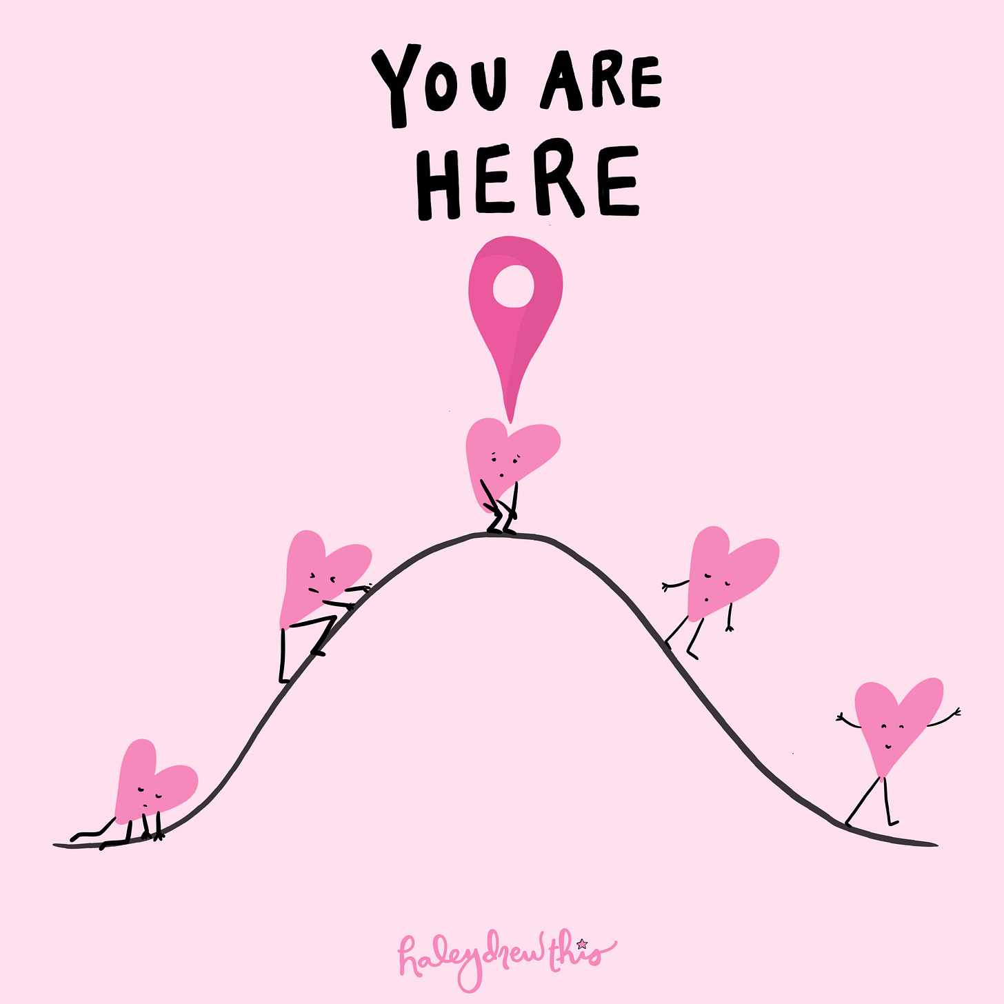 hdt-you-are-here.png