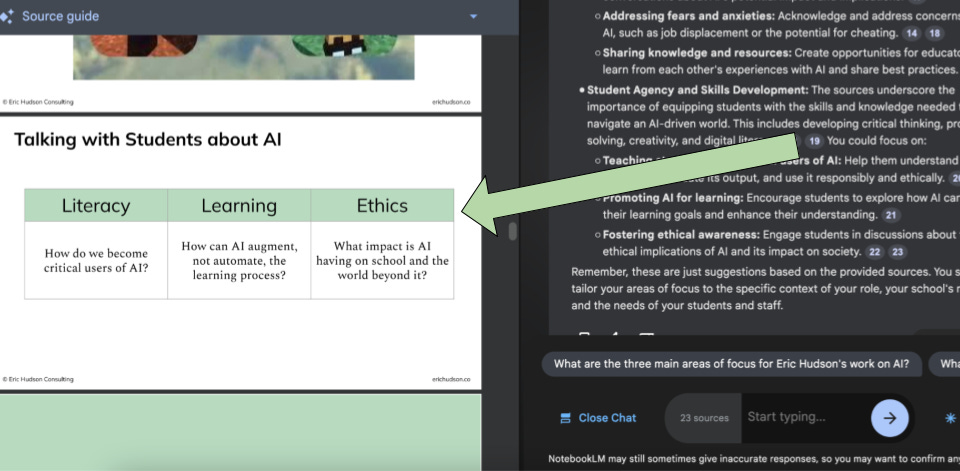 A screenshot of NotebookLM with a green arrow pointing from a numbered citation on the right to a corresponding source slidedeck on the right. 