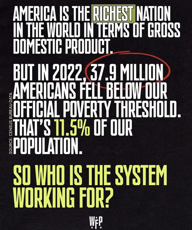 SOURCE: CENSUS BUREAU DATA AMERICA IS THE RICHEST NATION IN THE WORLD IN TERMS OF GROSS DOMESTIC PRODUCT. — BUT IN 2022, 37.9 MILLION AMERICANS FELL BELOW OUR OFFICIAL POVERTY THRESHOLD. THAT’S 11.5% OF OUR POPULATION. SO WHO IS THE SYSTEM WORKING FOR?