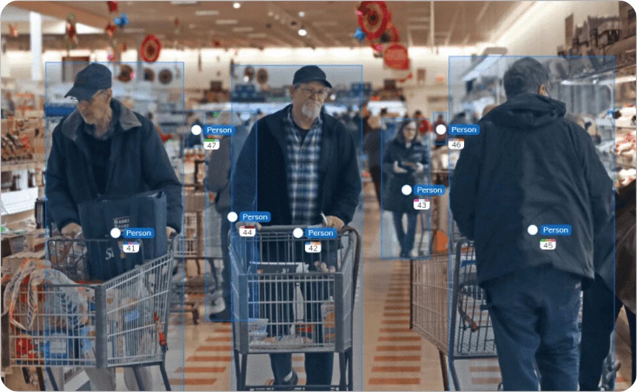 AI-powered person detection in a grocery store, highlighting shoppers with bounding boxes for object recognition and tracking technology.