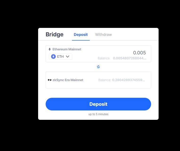 May be an image of text that says 'Bridge Deposit Withdraw Ethereum Mainnet ETH 0.005 Balance 0.0054807268644... zkSync Era Mainnet Balance: 0.2804289374559... Deposit up minutes'