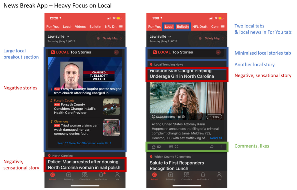 news break app analysis